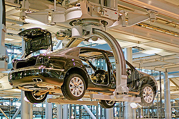 汽車（零部件）制造、改裝、修理業